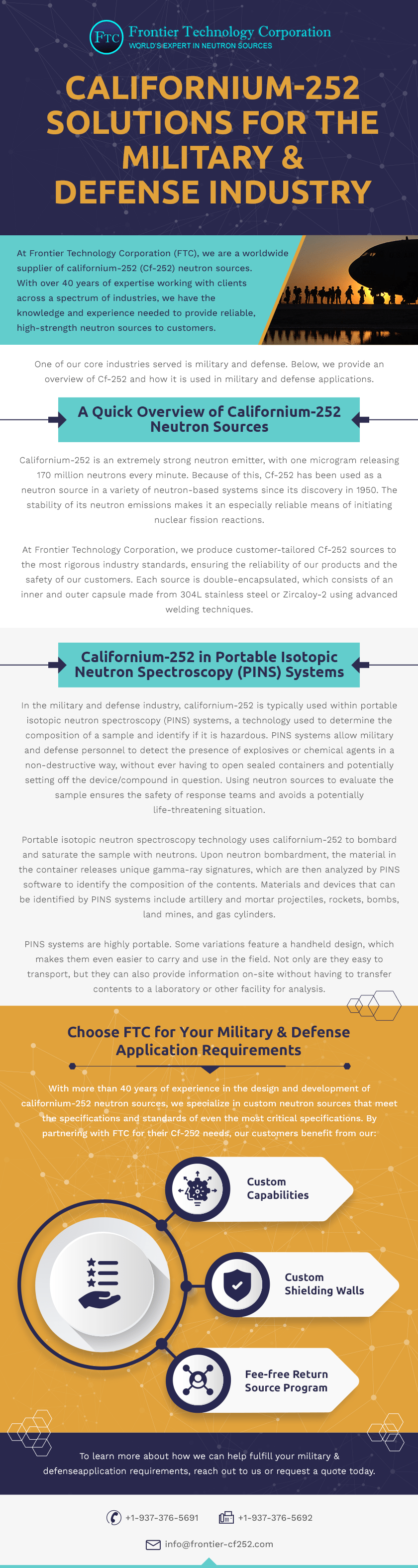 Californium-252-Solutions-for-the-Military-&-Defense-Industry