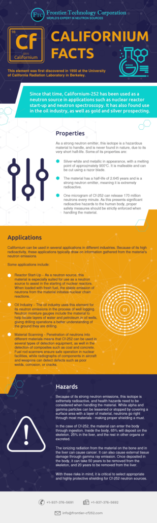 Californium Facts