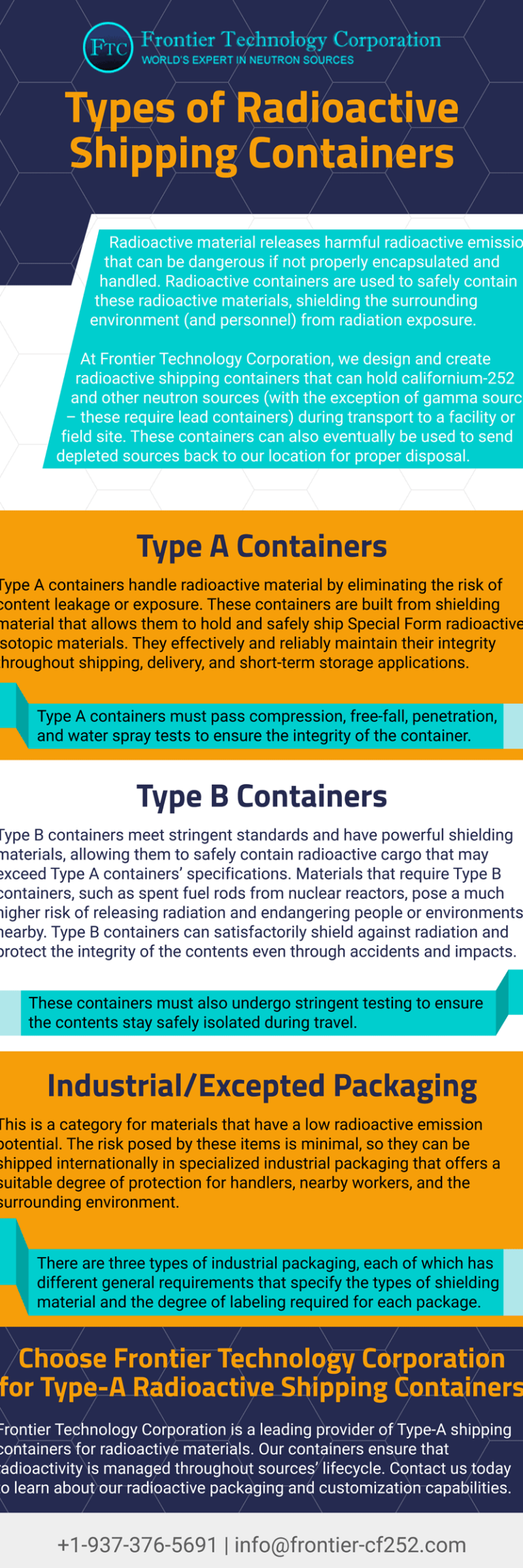 Types of Radioactive Shipping Containers Frontier Technology Corporation
